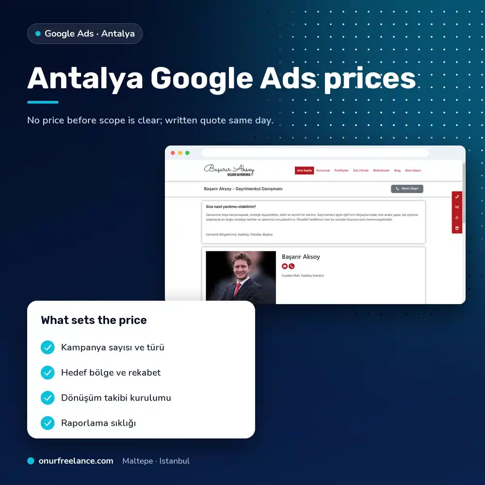 Antalya Google Ads prices: factors that determine the price