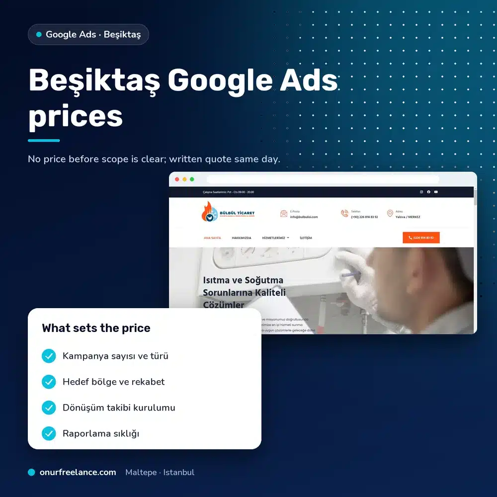 Beşiktaş Google Ads prices: factors that determine the price