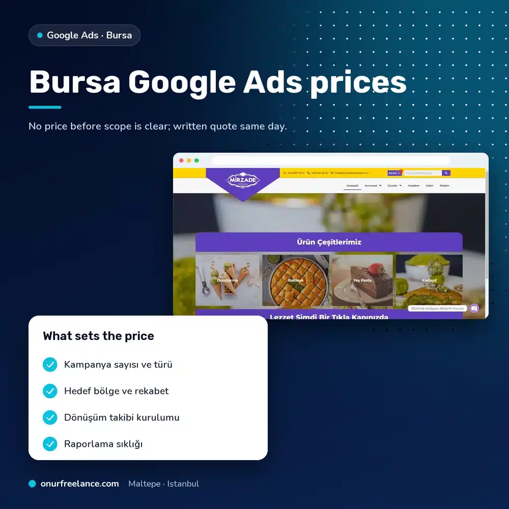Bursa Google Ads prices: factors that determine the price
