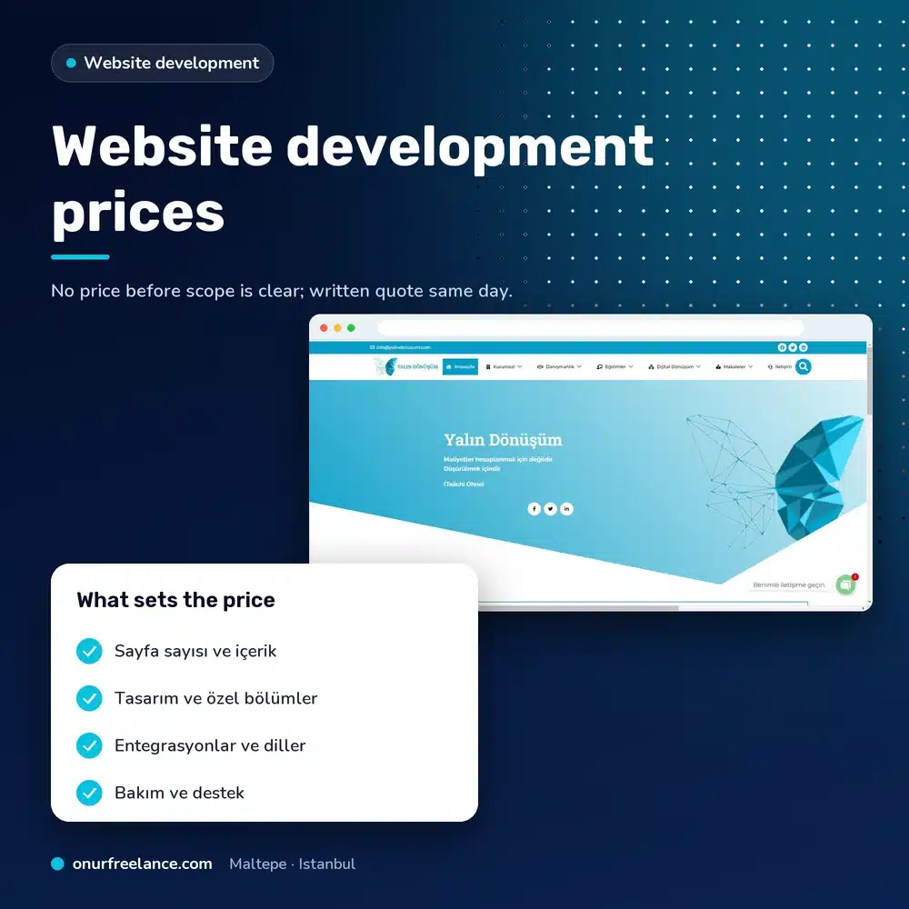 Website development prices: factors that determine the price