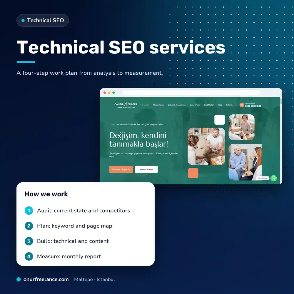 Technical SEO services: process steps