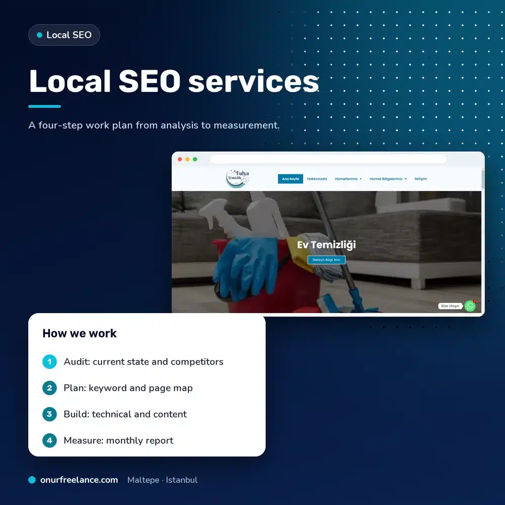 Local SEO services: process steps