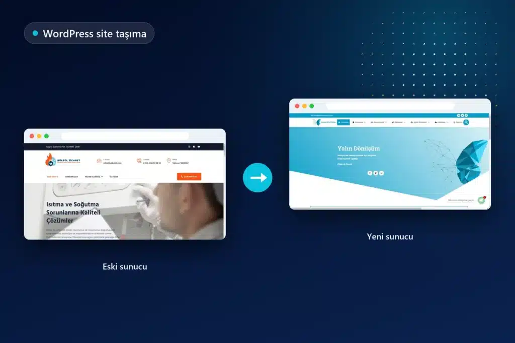 WordPress site taşıma: eski sunucudan yeni sunucuya geçiş